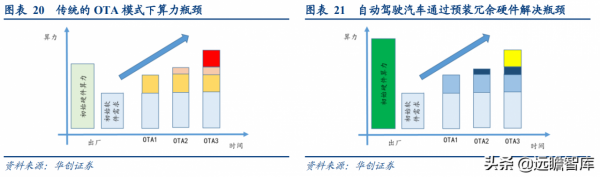 自動駕駛中國落地的領航人，德賽西威：積極擁抱汽車智慧化新浪潮