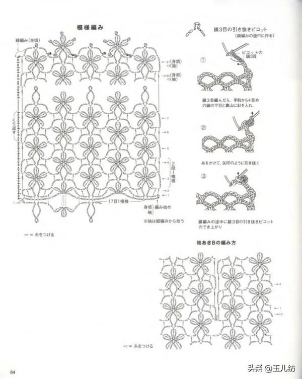 2021秋冬毛衣編織花樣圖案25款，漂亮又大氣