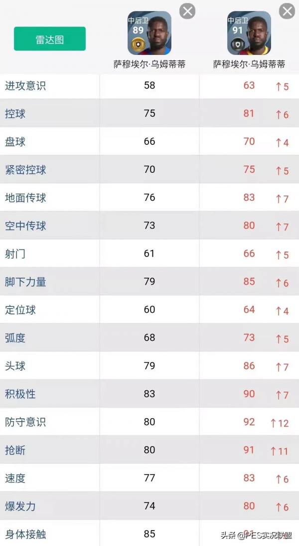 已廢黑球top10!實況足球22賽季更新前建議消耗的十大黑球盤點 已廢黑球top10!實況足球22賽季更新前建議消耗的十大黑球盤點