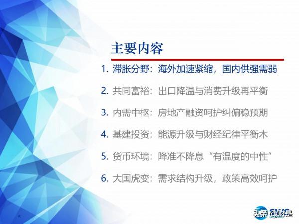 2022年宏觀經濟展望:虎變 2022年宏觀經濟展望:虎變