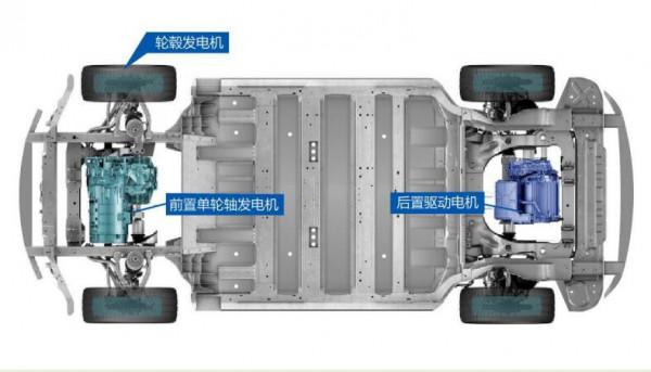 什麼是生態仿生車? 什麼是生態仿生車?