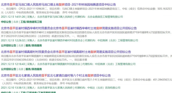 昌平這處“中軸線綠寶石”超大公園密集開建！還有一騰退推進中