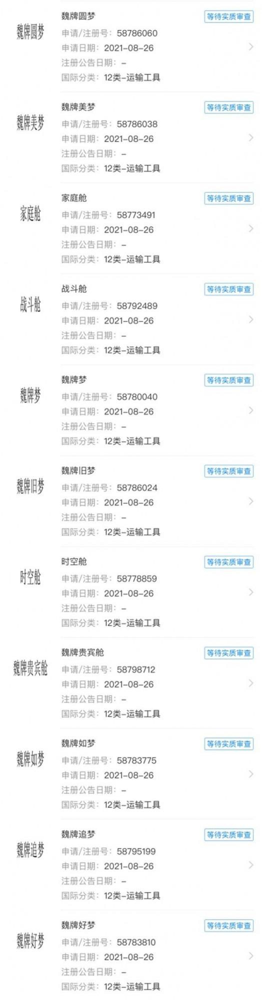 長城汽車玩的溜,新車命名包含炮/維他命/魏牌夢三個系列 長城汽車玩的溜,新車命名包含炮/維他命/魏牌夢三個系列