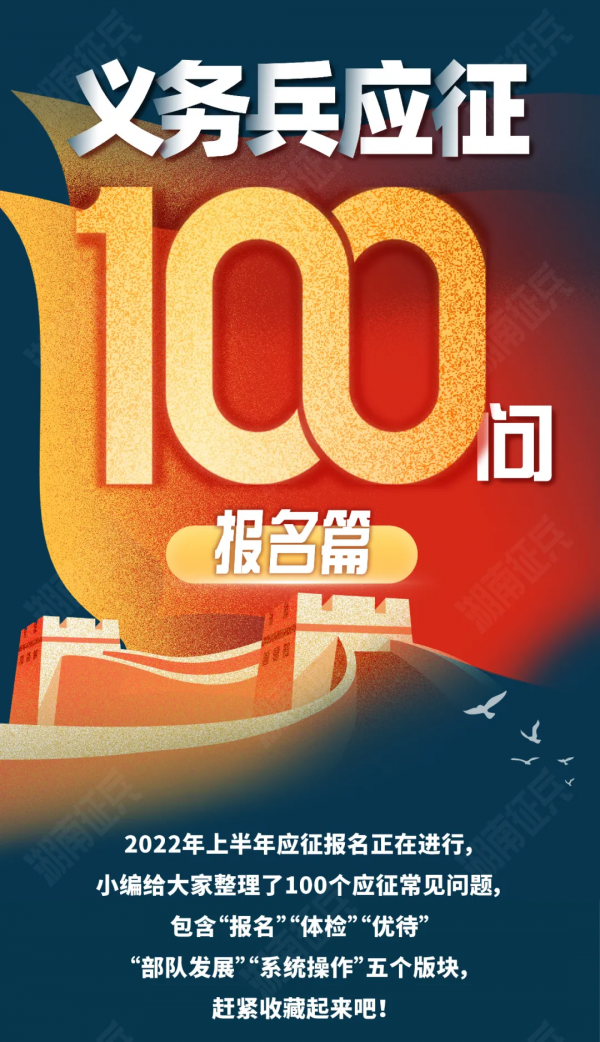 2022年義務兵應徵100問（報名篇）