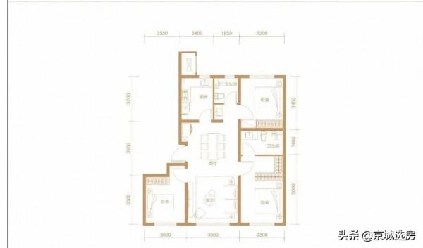 朝陽、昌平、順義....新盤速遞，撿漏機會來了