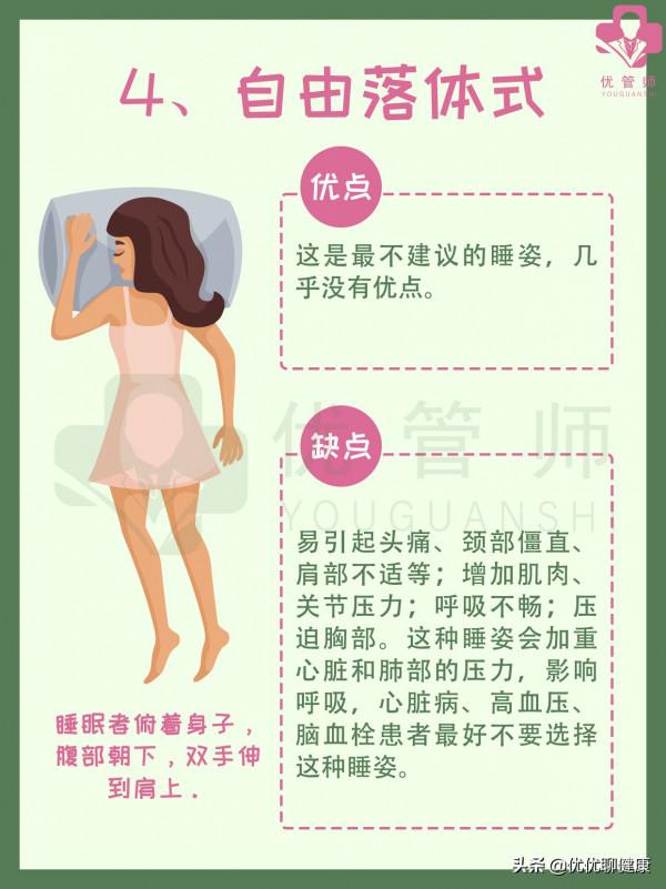 左側臥傷心？右側臥傷肝？究竟哪種睡姿最好？這篇全部講清楚