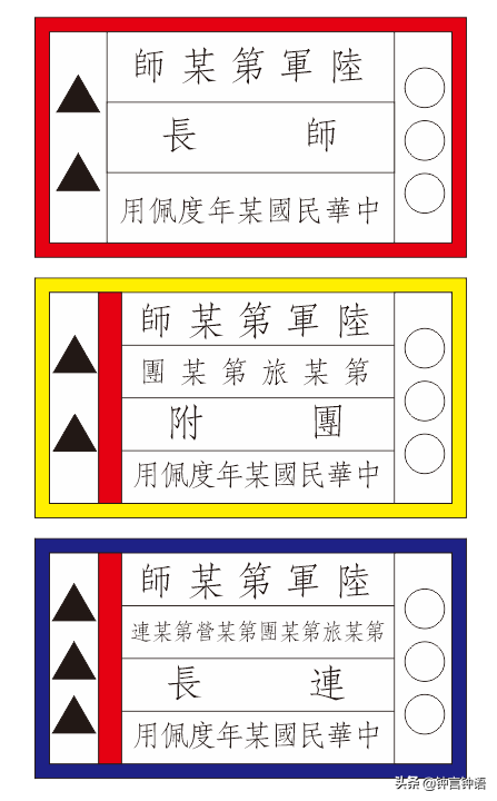 從抗戰爆發到國民黨退出大陸，國軍軍銜標誌都有哪些變化