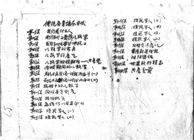 村莊兩番罹難,魚子山堡壘屹立敵後 黨員百倍增速,紅崖洞曙光照耀冀東 村莊兩番罹難,魚子山堡壘屹立敵後 黨員百倍增速,紅崖洞曙光照耀冀東