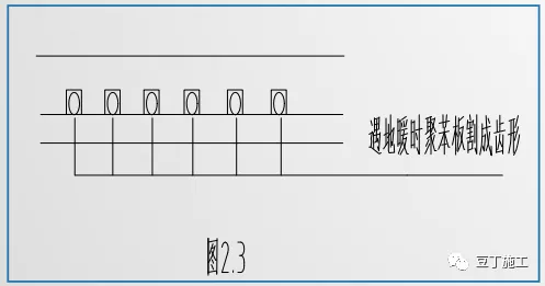 砌體及裝飾裝修工程質量精細化管控，都是精華總結