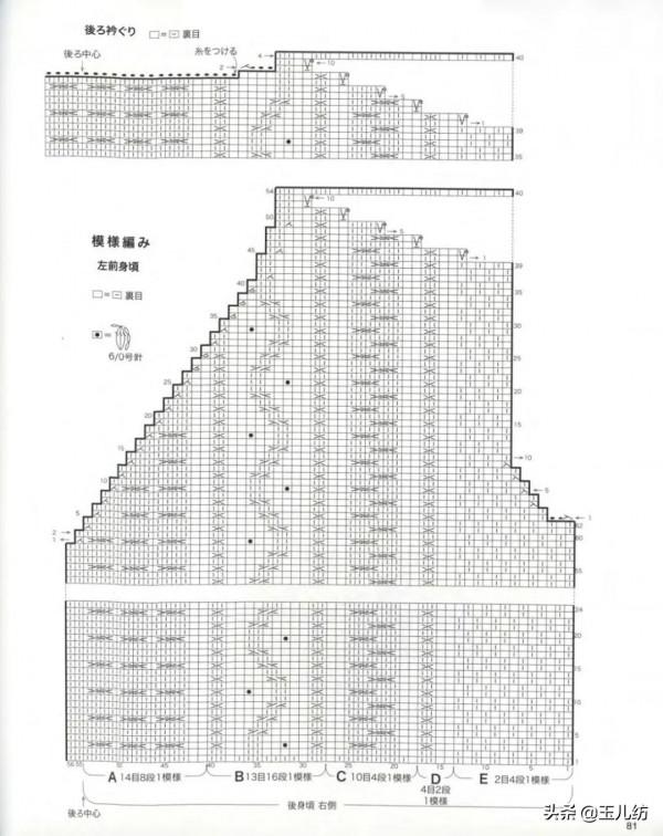 2021秋冬毛衣編織花樣圖案25款，漂亮又大氣