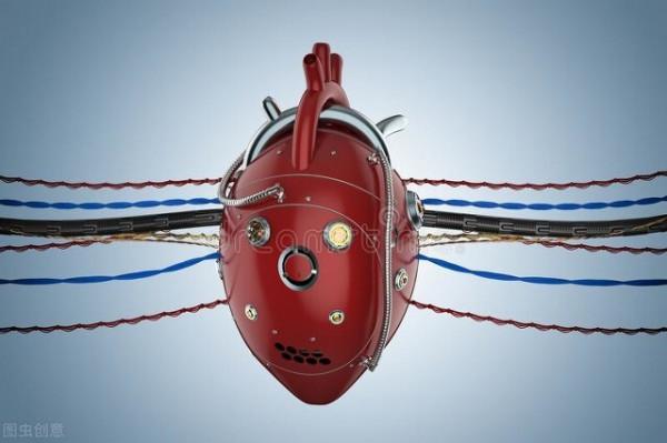 人體器官的更換