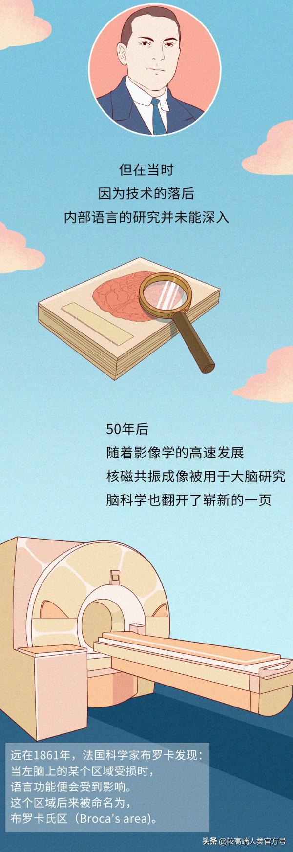 我們默讀的時候，腦子裡的聲音究竟是誰的？