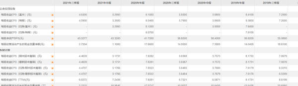 股票“中國平安”，到底值多少錢？