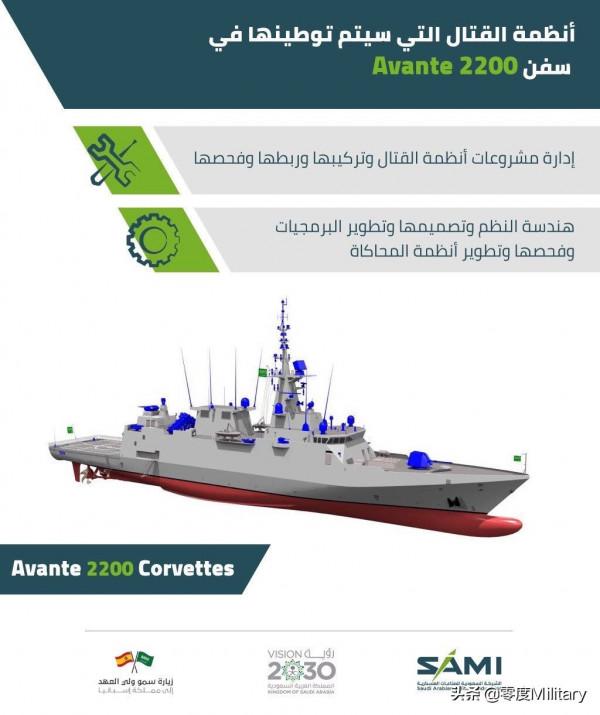 有錢任性!一艘護衛艦7億 油霸的世界不敢想 有錢任性!一艘護衛艦7億 油霸的世界不敢想