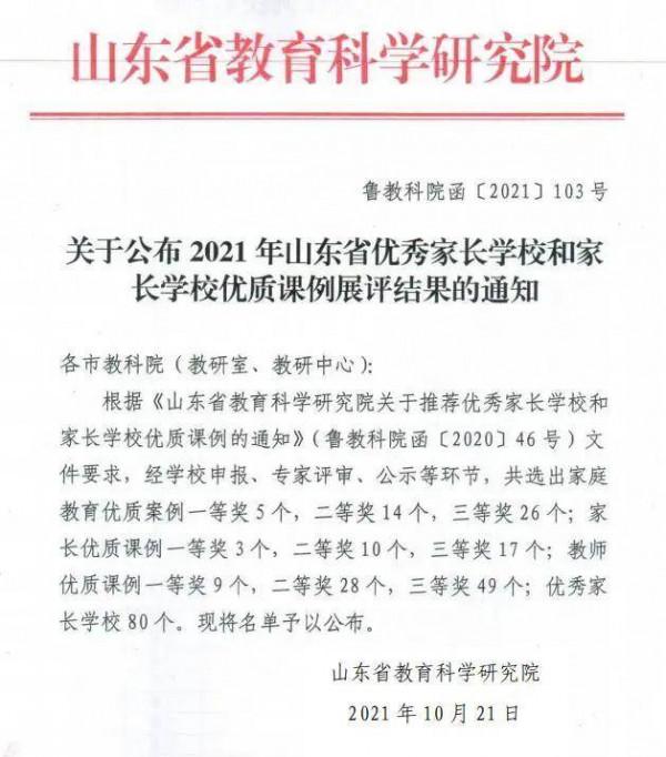 省實驗幼兒園(南校區)潤禾家長學校獲評“山東省優秀家長學校” 省實驗幼兒園(南校區)潤禾家長學校獲評“山東省優秀家長學校”