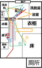 給忙碌寶媽的省錢家居整理術（一）