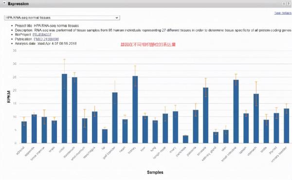 NCBI使用教程——速進!乾貨滿滿 NCBI使用教程——速進!乾貨滿滿