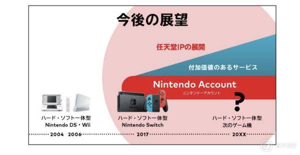 「晚報」羅永浩也要搞“元宇宙”/大疆 Mavic 3 無人機發布 「晚報」羅永浩也要搞“元宇宙”/大疆 Mavic 3 無人機發布