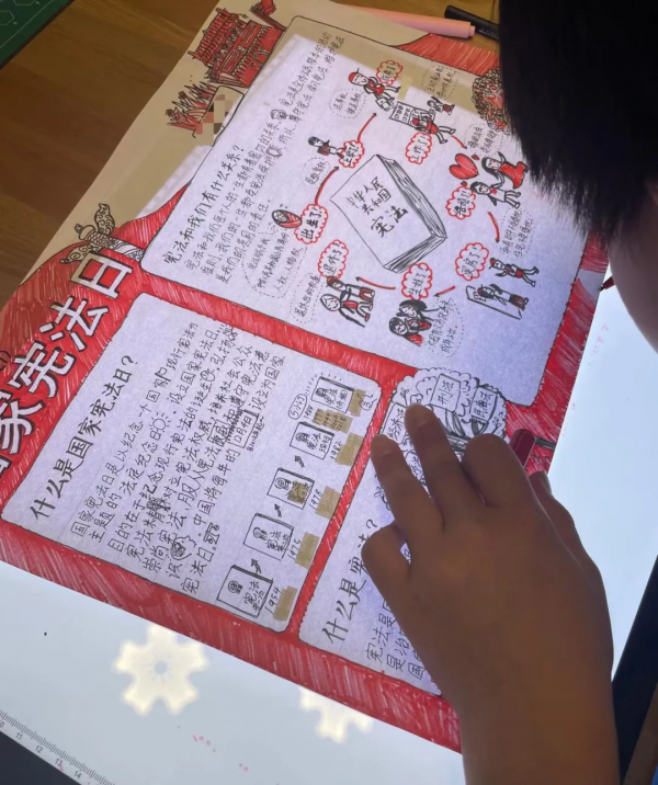 爹媽輪流幫娃搞手抄報,還是醜哭了…… 爹媽輪流幫娃搞手抄報,還是醜哭了……