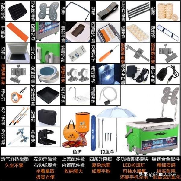 入坑9個月，花了7968，看看交了多少智商稅