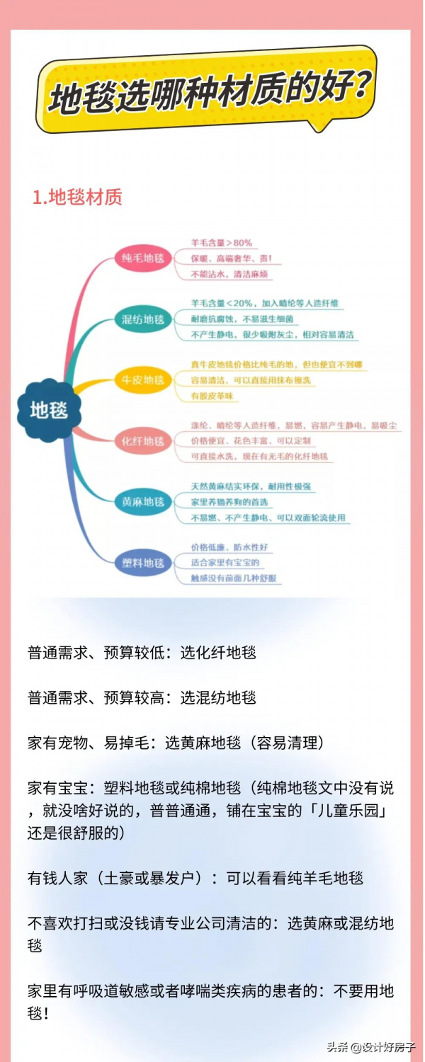 客廳別再掛個破布當窗簾了！學學這樣做，太贊
