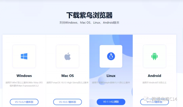 手把手教你做入駐wayfair必備的獨立站連結 手把手教你做入駐wayfair必備的獨立站連結
