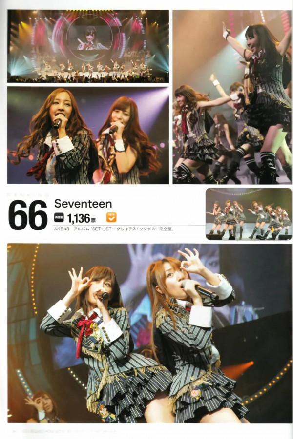 AKB48寫真集《BEST100 Countdown Book》鑑賞