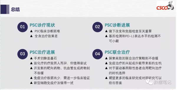 肺肉瘤樣癌治療進展