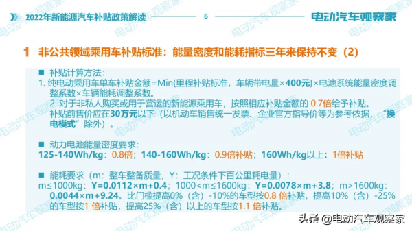 2022年新能源汽車補貼政策解讀