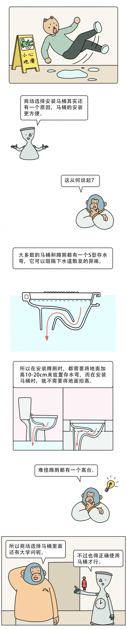 為什麼大多數商場都是馬桶而不是蹲廁？