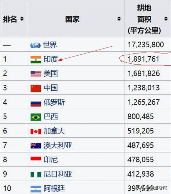 為什麼非要吃素?捋一捋,印度的那些“世代吃素”的群體 為什麼非要吃素?捋一捋,印度的那些“世代吃素”的群體