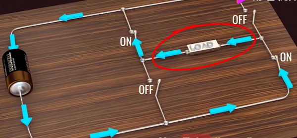 電動汽車電控技術是什麼？逆變器工作原理詳解