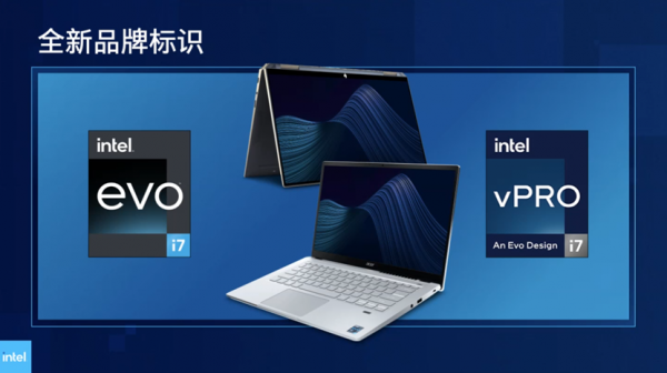 英特爾12代酷睿解密：遊戲本變樣，Evo平臺進化，vPro再細分