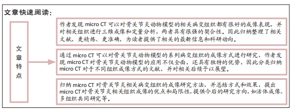 Micro CT對標本三維立體重建優勢及在骨關節炎動物模型中的應用