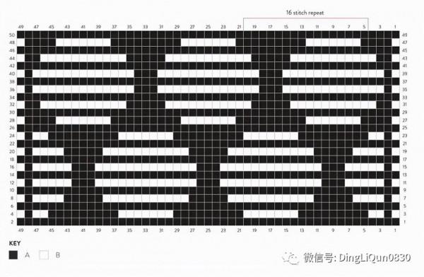「針織作品」最新的用馬賽克編織技術製作的毯子及家居小物
