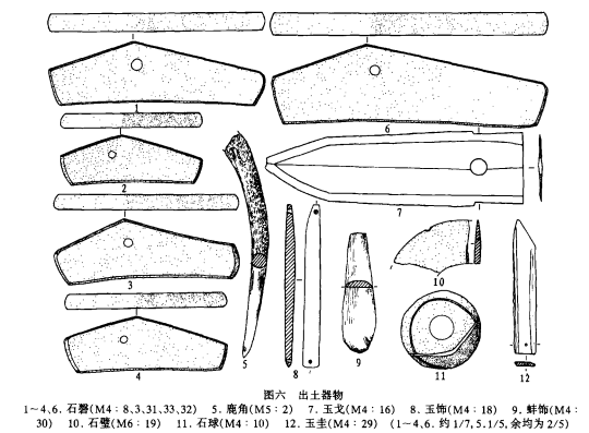 陝西長安縣灃西大原村西周墓葬 陝西長安縣灃西大原村西周墓葬