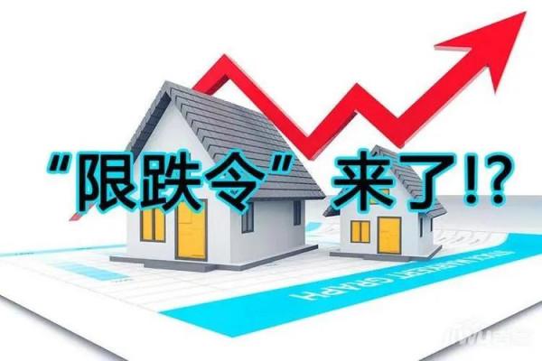 保樓市還是保實體經濟？央行出手做出選擇，房價走勢一文清晰