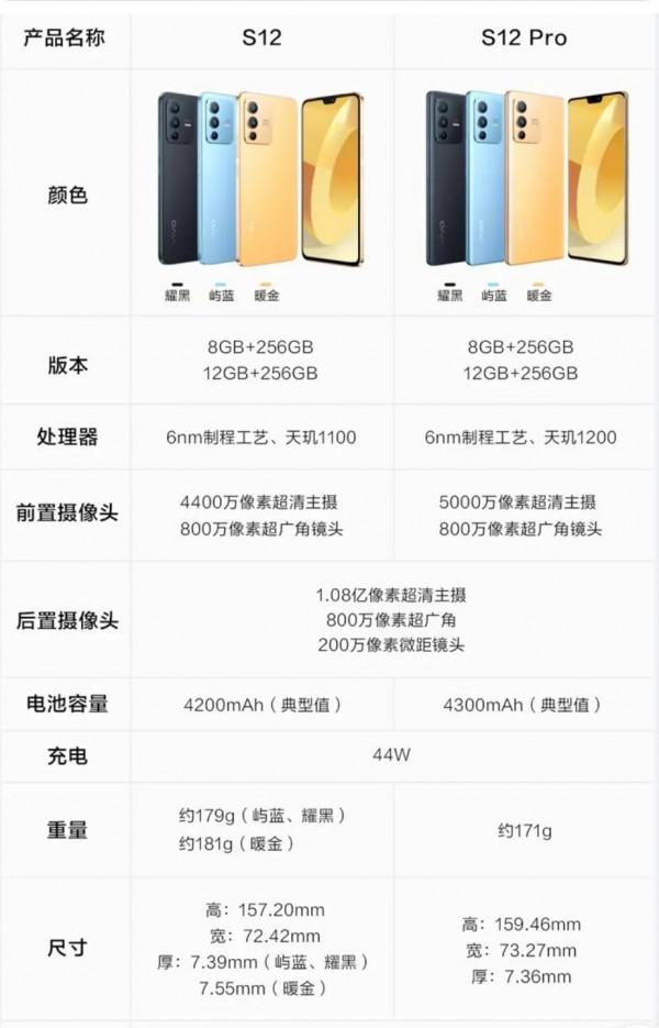 vivos12系列最強自拍手機