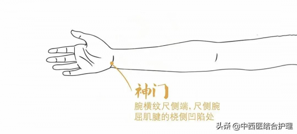 「中醫養生」為什麼睡覺時舉起雙手?這招改善睡眠,快來看看其中的奧妙吧 「中醫養生」為什麼睡覺時舉起雙手?這招改善睡眠,快來看看其中的奧妙吧