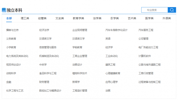 高等教育自學考試，全國各省份&OpenCurlyDoubleQuote;開考專業&rdquo;專科&sol;本科整理合集
