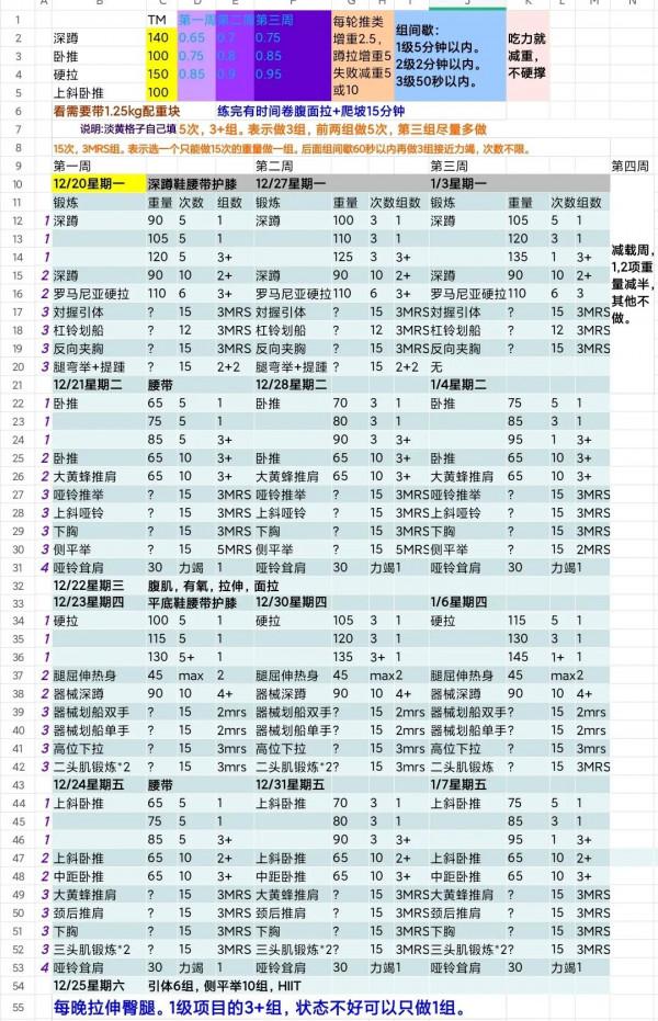 我的健身計劃，試圖力型兼備