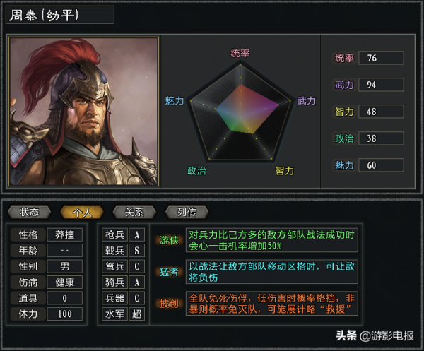 《大浪淘沙》東吳專屬特技之“罪”孫策VS周泰 矛與盾的針鋒相對