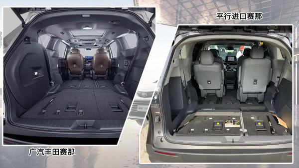 平行進口賽那比國產加價的香，不能做“元宇宙”時代的冤大頭