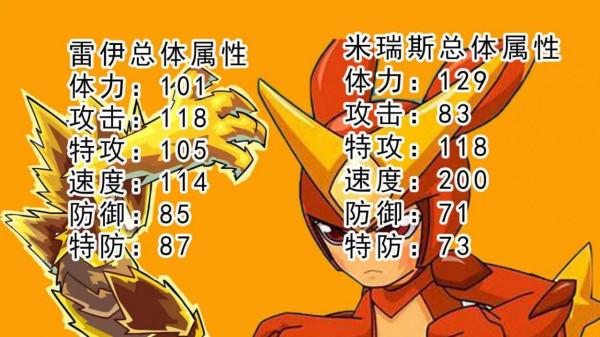 賽爾號精靈分析對比誰更牛呢？
