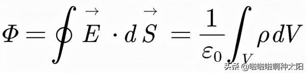 神奇的電磁世界：電動力學(電荷和電場)