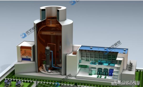 湖南省優藝模型—新能源發電模型,風力發電模型、太陽能發電模型 湖南省優藝模型—新能源發電模型,風力發電模型、太陽能發電模型