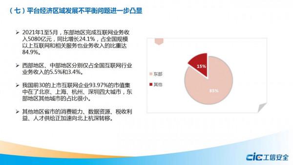2021年數字經濟半年形勢分析