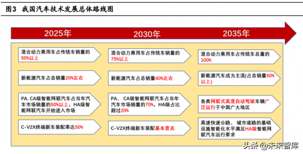 有色金屬銅行業分析：需求展望，新能源、新基建與新增量