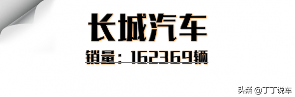 12月自主三強銷量盤點!吉利銷量破15萬,長城破16萬,奇瑞超11萬 12月自主三強銷量盤點!吉利銷量破15萬,長城破16萬,奇瑞超11萬