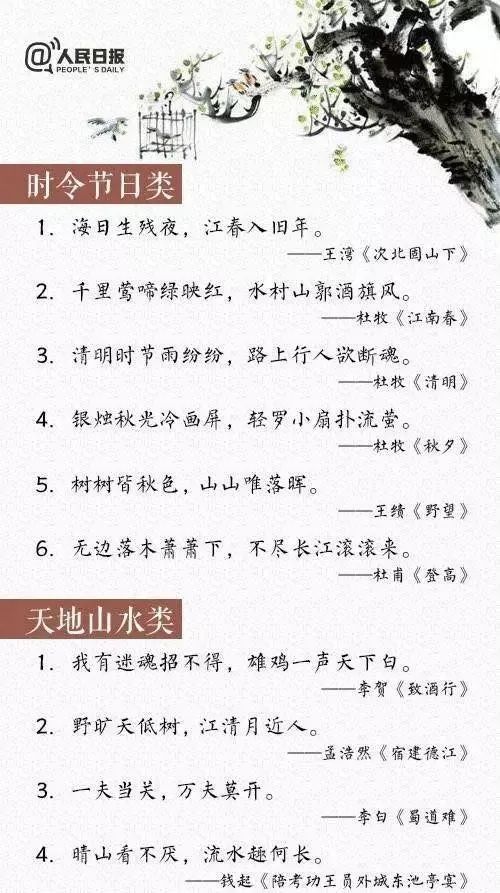 中考雖然結束了，但是知識積累不能停！人民日報精選12類100句經典詩句